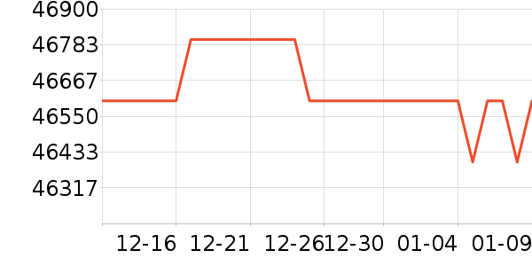 ���°�Ħ��/��Ħ����ʷ�۸�