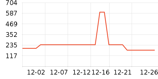 361���˶�Ь��ʷ�۸�