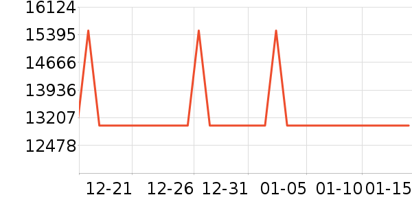 �῵���������ʷ�۸�