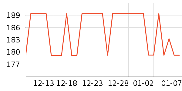 ���ĵ�ѹ������ʷ�۸�