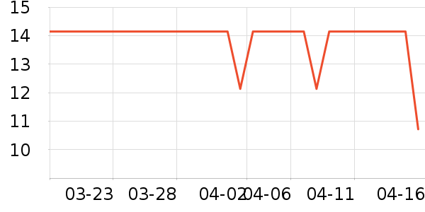 ����������ʷ�۸�