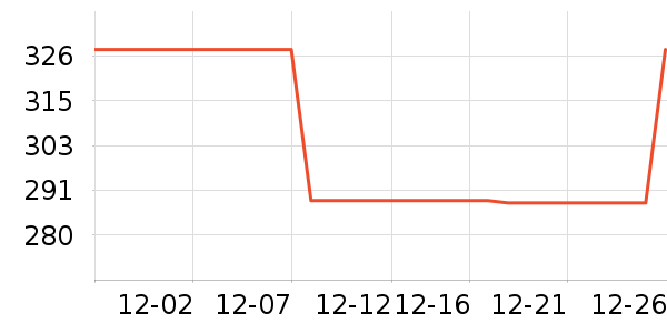 ����è��ʳ��ʷ�۸�