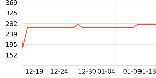 ���Ŀ���ը����ʷ�۸�