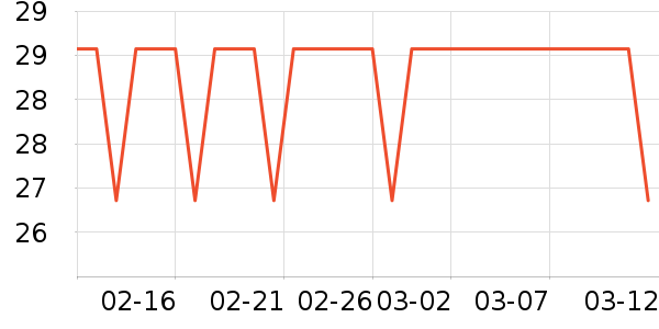 ��Сѿ������ʳ��ʷ�۸�