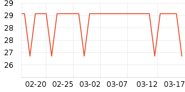 ��Сѿ������ʳ��ʷ�۸�