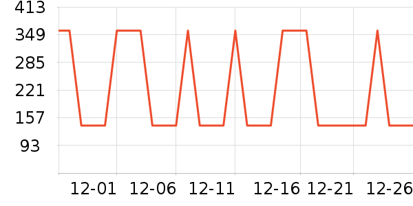 ����Ʒ����Ӫ��������ʷ�۸�