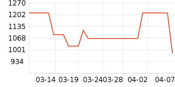 ReadiBox����ԭ���飨����̨����ʷ�۸�