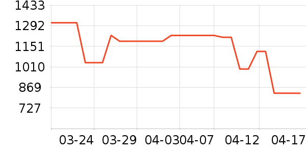 ReadiBox����ԭ���飨����̨����ʷ�۸�