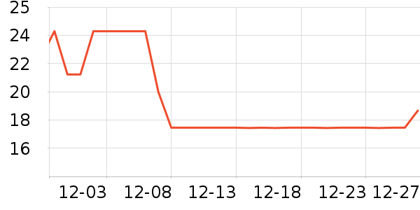 ���������ʷ�۸�