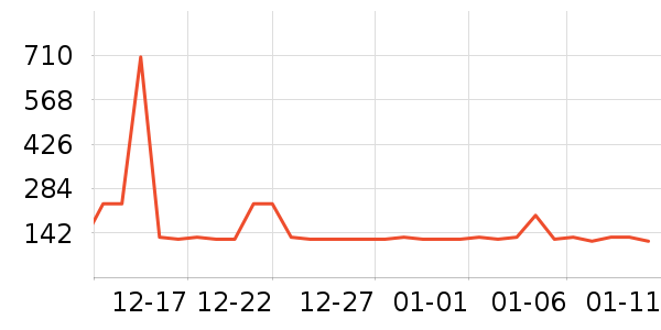 ��Ũ����/��/����ʷ�۸�