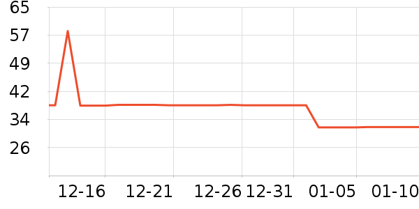 ������Ĥ������ʷ�۸�