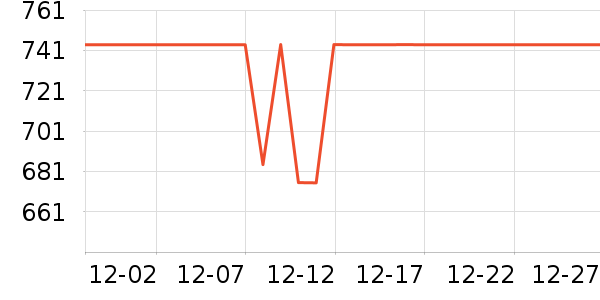 ���ı���/�����ʷ�۸�