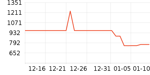 ���ı���/�����ʷ�۸�