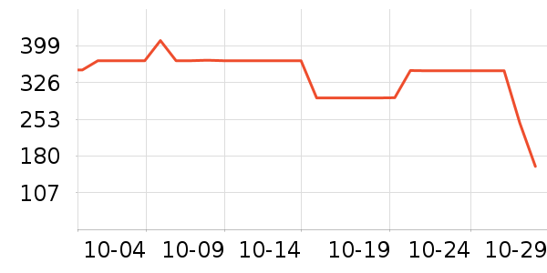 ˹�����˶�Ь��ʷ�۸�