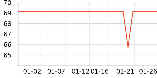 ��ɽ������/��������ʷ�۸�