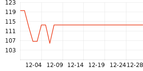 �������������ʷ�۸�