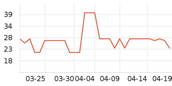 �佭�ϻ���/��������ʷ�۸�