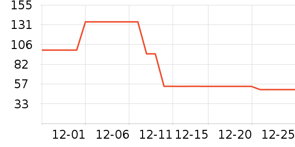 �¿�˹ȡů����ʷ�۸�