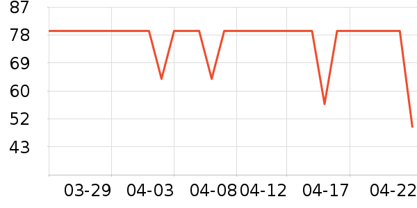 �ӱ�������������е��ʷ�۸�