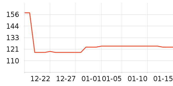 ����Ʒ����Ȼ��ѧ��ʷ�۸�