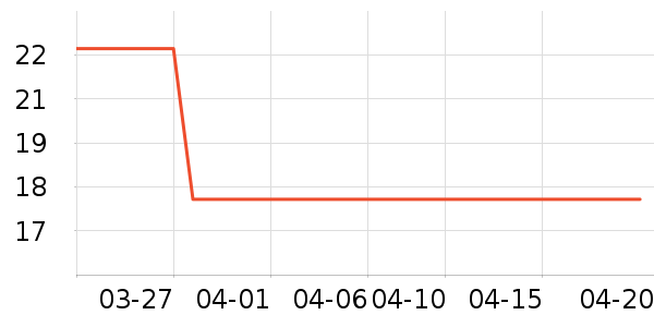 ���򱦱�ϴ��Һ/����ʷ�۸�