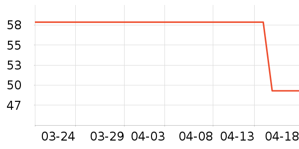 ��Ħ��/��Ħ����ʷ�۸�