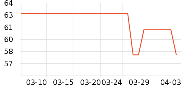 ��������Һ��ʷ�۸�