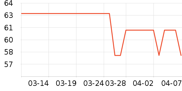 ��������Һ��ʷ�۸�