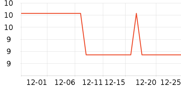 ��˼�����ķ��ı���ʷ�۸�