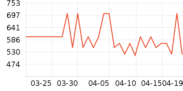 ������ѡè����ʷ�۸�