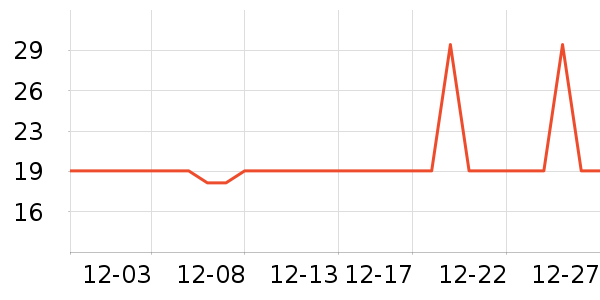 �Ұ���๤����ʷ�۸�