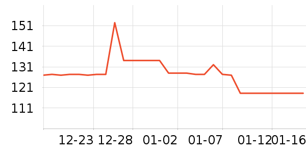 ���ݼ���ʪ��ʷ�۸�