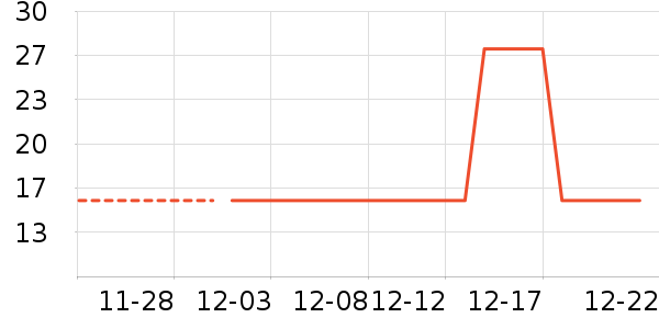 ��ŷ�ŷ�����ʷ�۸�