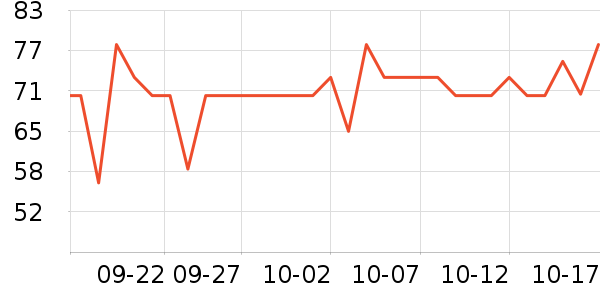 ���ֱ�����ʷ�۸�