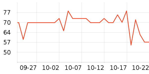 ���ֱ�����ʷ�۸�