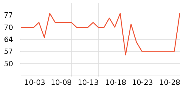 ���ֱ�����ʷ�۸�