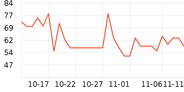 ���ֱ�����ʷ�۸�