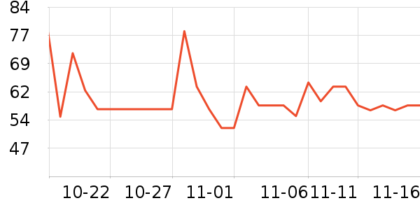 ���ֱ�����ʷ�۸�