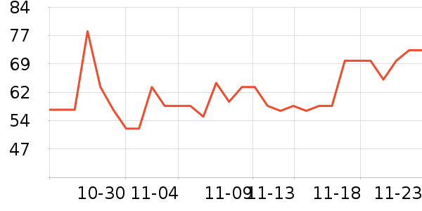 ���ֱ�����ʷ�۸�