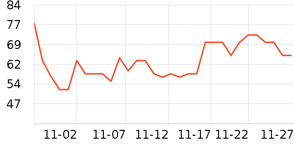 ���ֱ�����ʷ�۸�