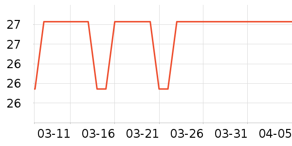 һ���Բ;���ʷ�۸�