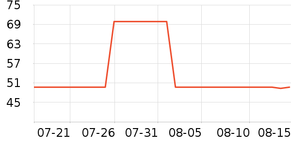 usbettasӤͯ��ϯ/������ʷ�۸�