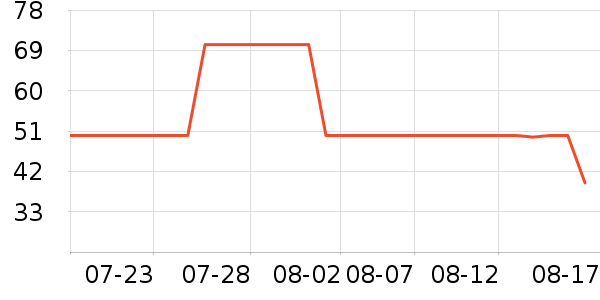 usbettasӤͯ��ϯ/������ʷ�۸�