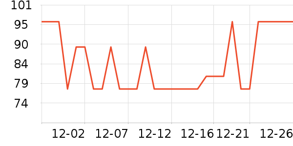 ��̤��ͯ�˶�Ь��ʷ�۸�