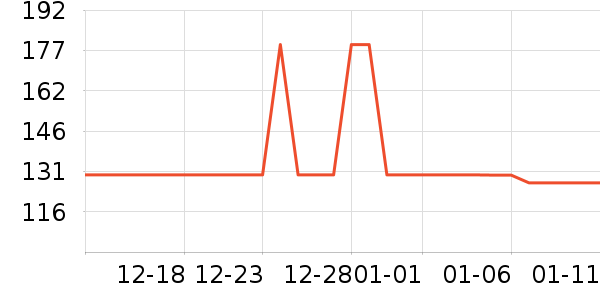 ����һͷţ�����̷���ʷ�۸�