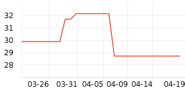 ɽ���������������ʷ�۸�