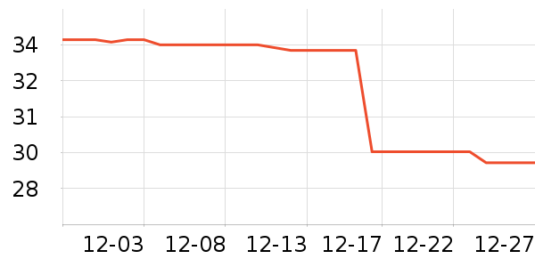 �汴����ͯ��װ��ʷ�۸�