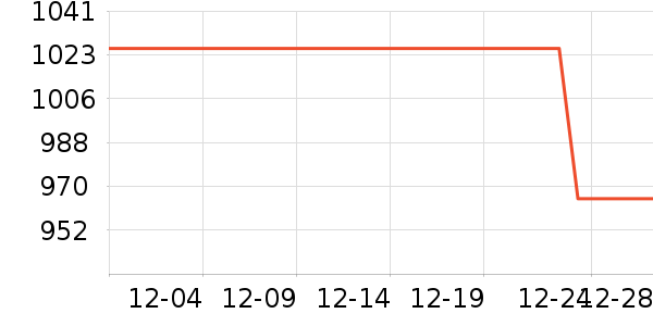 ��������/��/̨��ʷ�۸�