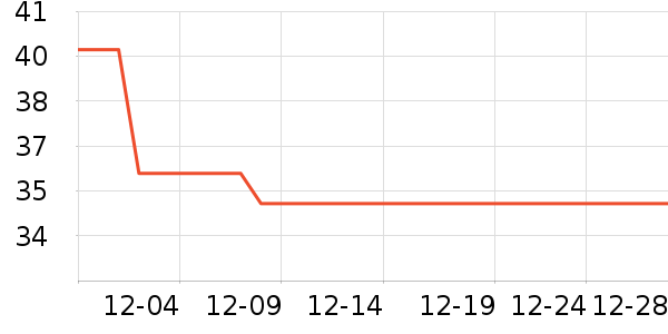 �����ﱭ��/ˮ��/ˮ����ʷ�۸�