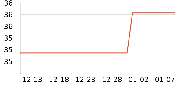 �����ﱭ��/ˮ��/ˮ����ʷ�۸�